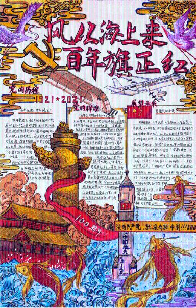 幸福之门
